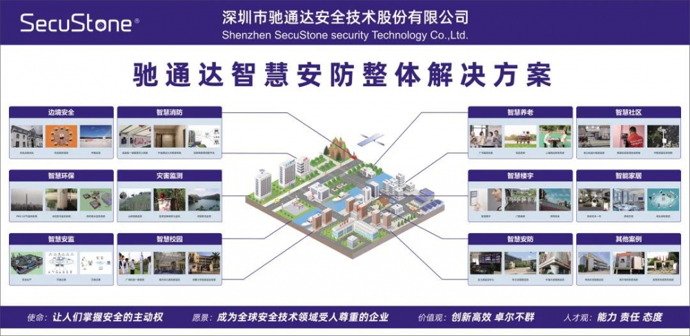 开云(中国)官方在线登录 开云(中国)官方在线登录